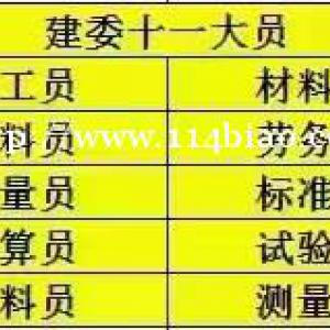 建委指定十一大员考试场地