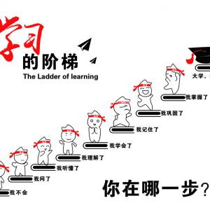 江苏五年制专转本，临近考试该做哪些准备