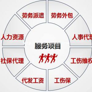 阜阳汇思公司的主要业务