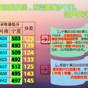 想要看更远的风景，就需要跋涉千里。落户宁夏，魅力银川