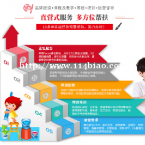 东方才子少儿美术怎么加盟