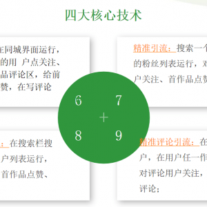 辅助短视频推广的好帮手
