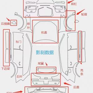 『影刻』为什么技师和车主都爱专车专用裁膜？