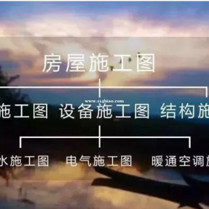 工程造价学什么课程 宝鸡造价员零基础培训