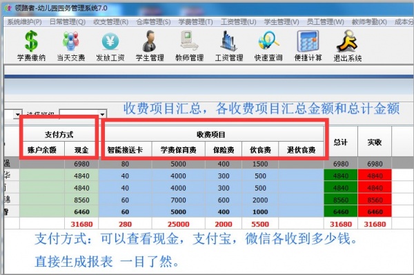 园区各班缴费明细一清二楚 学生缴费与否做到心里有数