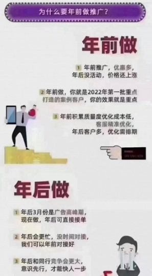 互联网轻资产创业项目——速客宝营销软件代理怎么做？