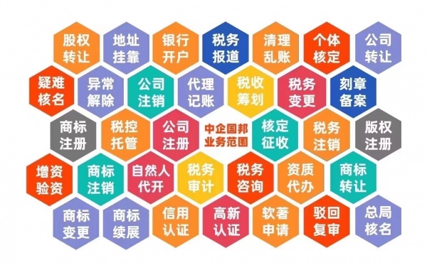 海南自贸港公司注册商标注册资质审批