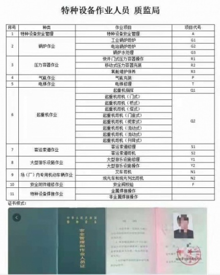 重庆市中央公园流动式起重机司机培训报名及报名要求重庆安监局焊工证报名时间考试流程考取形式