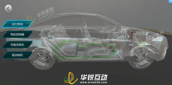 广州华锐互动教育元宇宙结合人工智能ChatGpt带来更好的体验