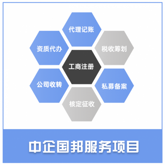 海南自贸港公司注册个体户核定税收筹划私募备案商标注册专利申请