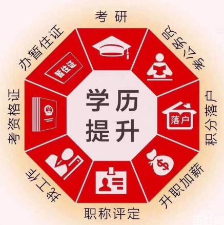 佳木斯大学艺术设计专业自考专科助学招生简章