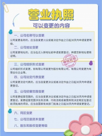 营业执照 可以变更的内容
