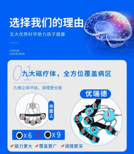 经颅磁治疗抽动症_抽动症是什么原因引起的