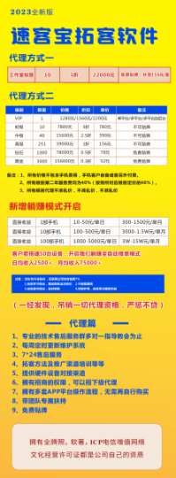 全网推广引流黑科技—短视频头号玩家速客宝软件代理有哪些优势？