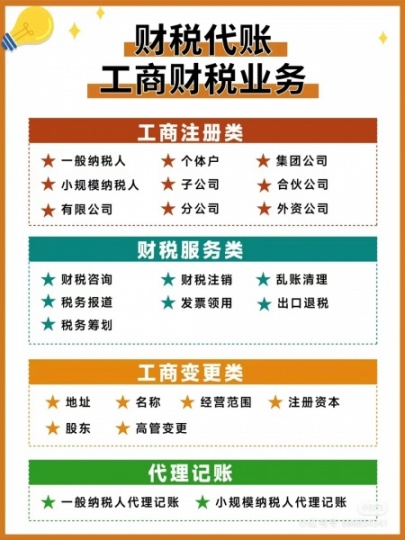执照注册、代理记账、资质代办、申报社保