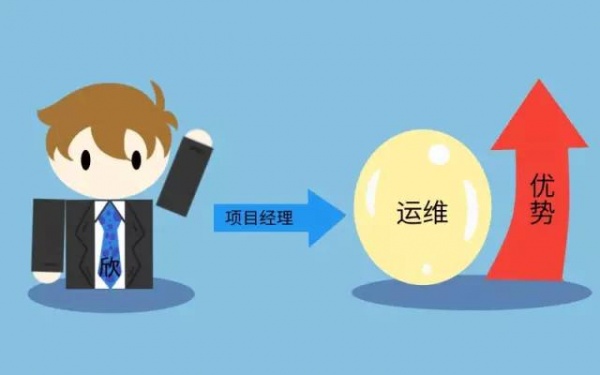 土建施工员的职业规划，提升渠道
