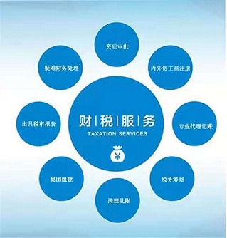 国家税务总局关于落实支持个体工商户发展个人所得税优惠政策有关事项的公告