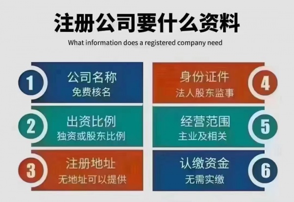 新公司注册的流程及需要的材料有哪些？