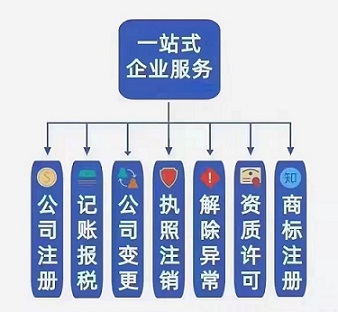 山西太原公司注册、代理记账、纳税申报！
