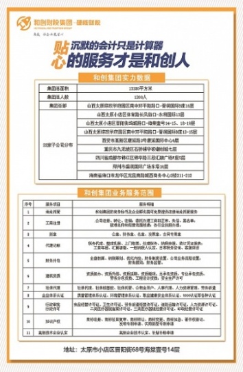 办理食品证需要什么材料