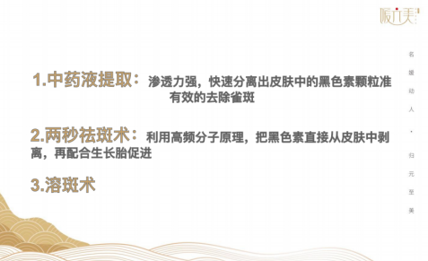 媛元美，技术团队成就美业未来