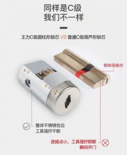王力防盗门售后服务电话王力防盗门售后服务