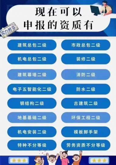 【海德教育】河北邢台为什么要办建筑劳务资质呢？?