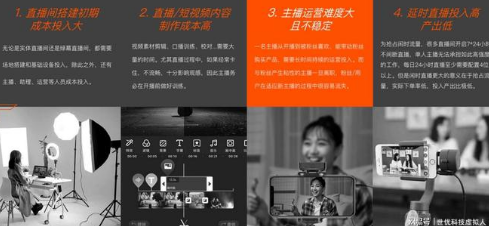 AI数字人直播系统 招募 代理