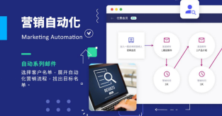 BenchmarkEmail满客邮件专为企业打造的EDM邮件营销平台