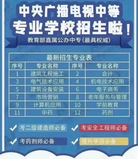 一年制中央广播电视中等专业学校本月名额即将截止