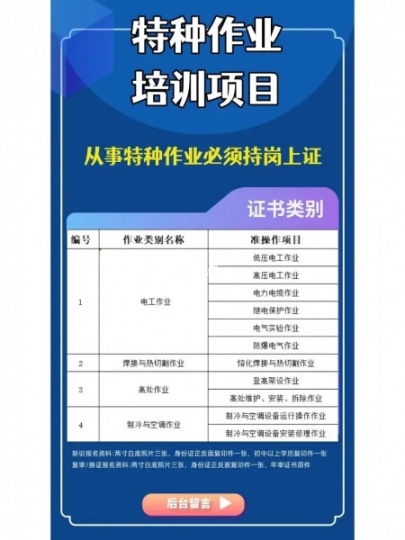 阿克苏物业从业岗位证书快速报名物业经理项目经理复审吗报考条件
