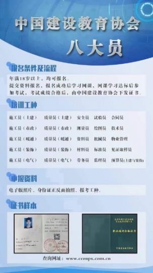【海德教育】建协八大员报括哪些？
