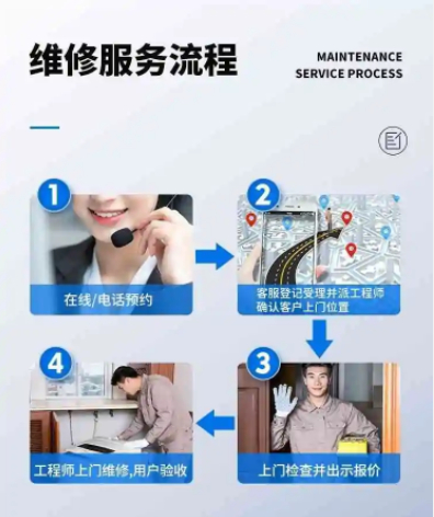 泸州海尔空调24小时售后各市区售后电话(海尔统一400客服报修中心)