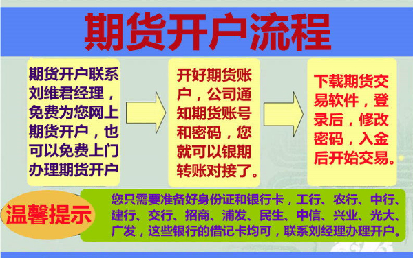 南京期货开户电话流程地址，南京期货开户需要什么资料