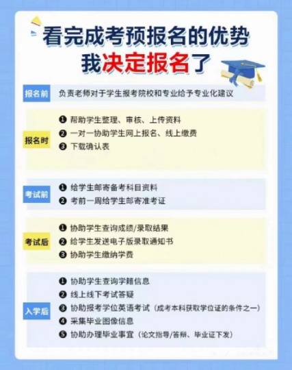 【海德教育】河北邢台成考的优势：