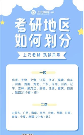 南通考研培训·学硕和专硕的区别你知道吗？