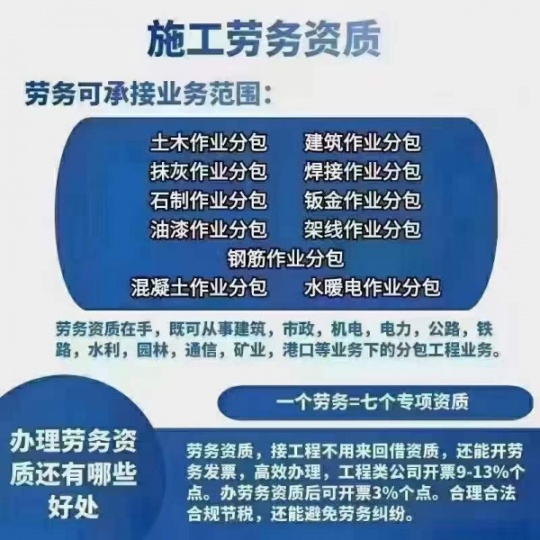 邯郸#海德教育资质办理流程：