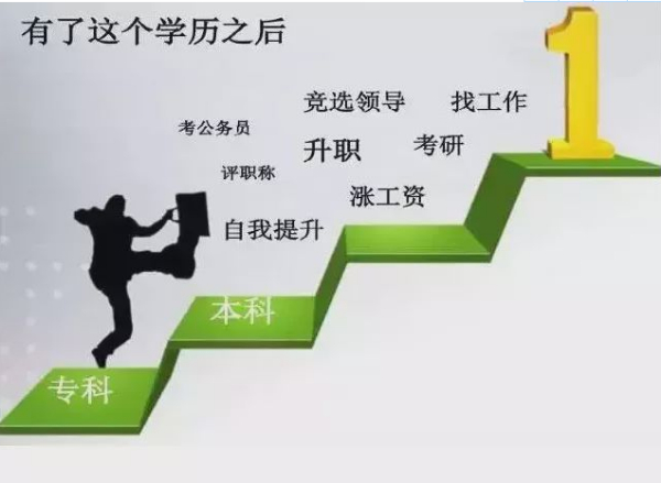 【海德教育】邯郸成人高考学历提升即将截止