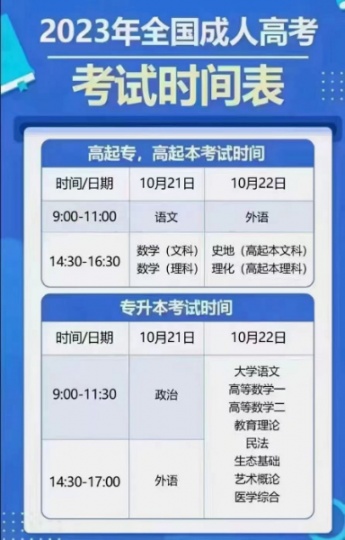 【海德教育】邢台成人高考答题技巧