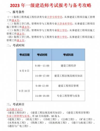 海德教育】唐山一级建造师容易考吗？