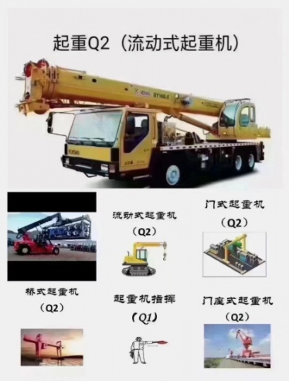 宝安龙华桥门式起重机哪里可以报名费用多少