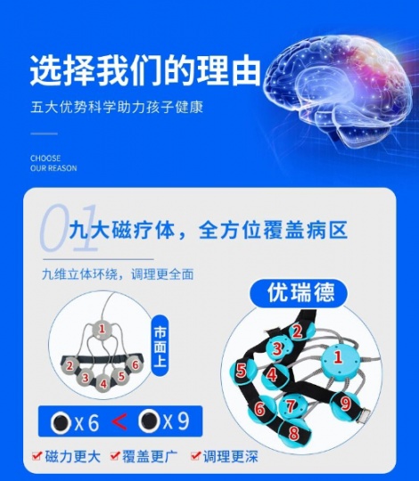 优瑞德九头经颅磁：抑郁症转好是从哪个方面开始的呢?