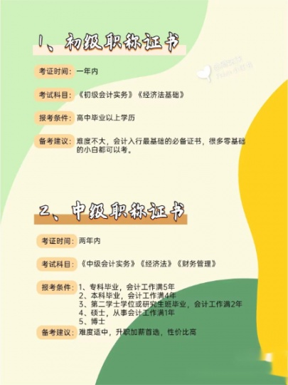 衢州初中级会计职称报考