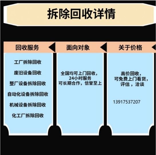 旧彩钢板回收利用 净化车间拆除回收 夹芯板回收电话