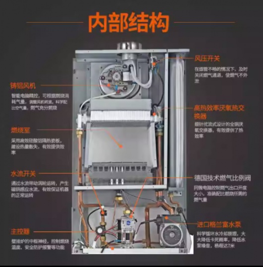 成都贝雷塔锅炉全国统一售后电话/24小时预约客服中心