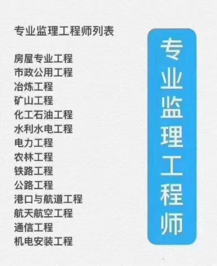 【海德教育】河北专业监理工程师报考条件：
