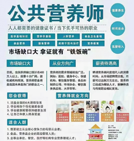公共营养师三级报考条件