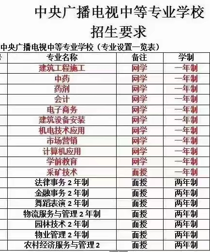 海德教育：中央广播电视中等专业学校报名中