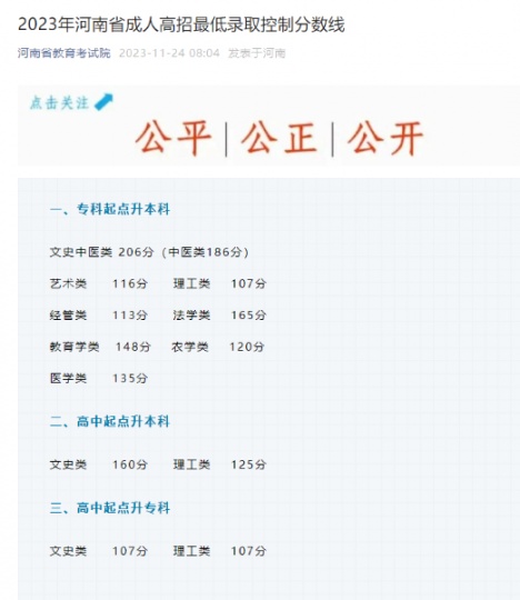 2023年河南省成人高招最低录取控制分数线