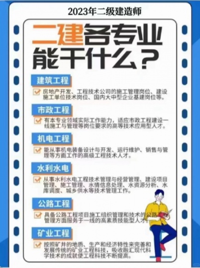【海德教育】邯郸二级建造师最受欢迎专业考下来证书能干什么？